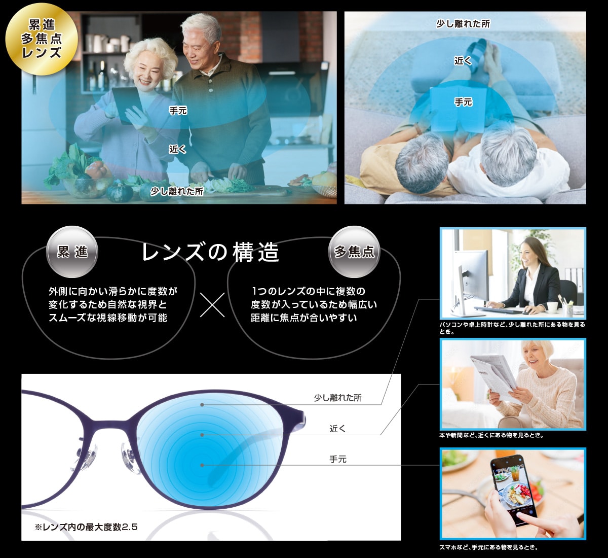 ミエルPro メガネ 新品未使用 楽天市場】【最大1000円OFFクーポン＆エントリーでP5倍】ミエル