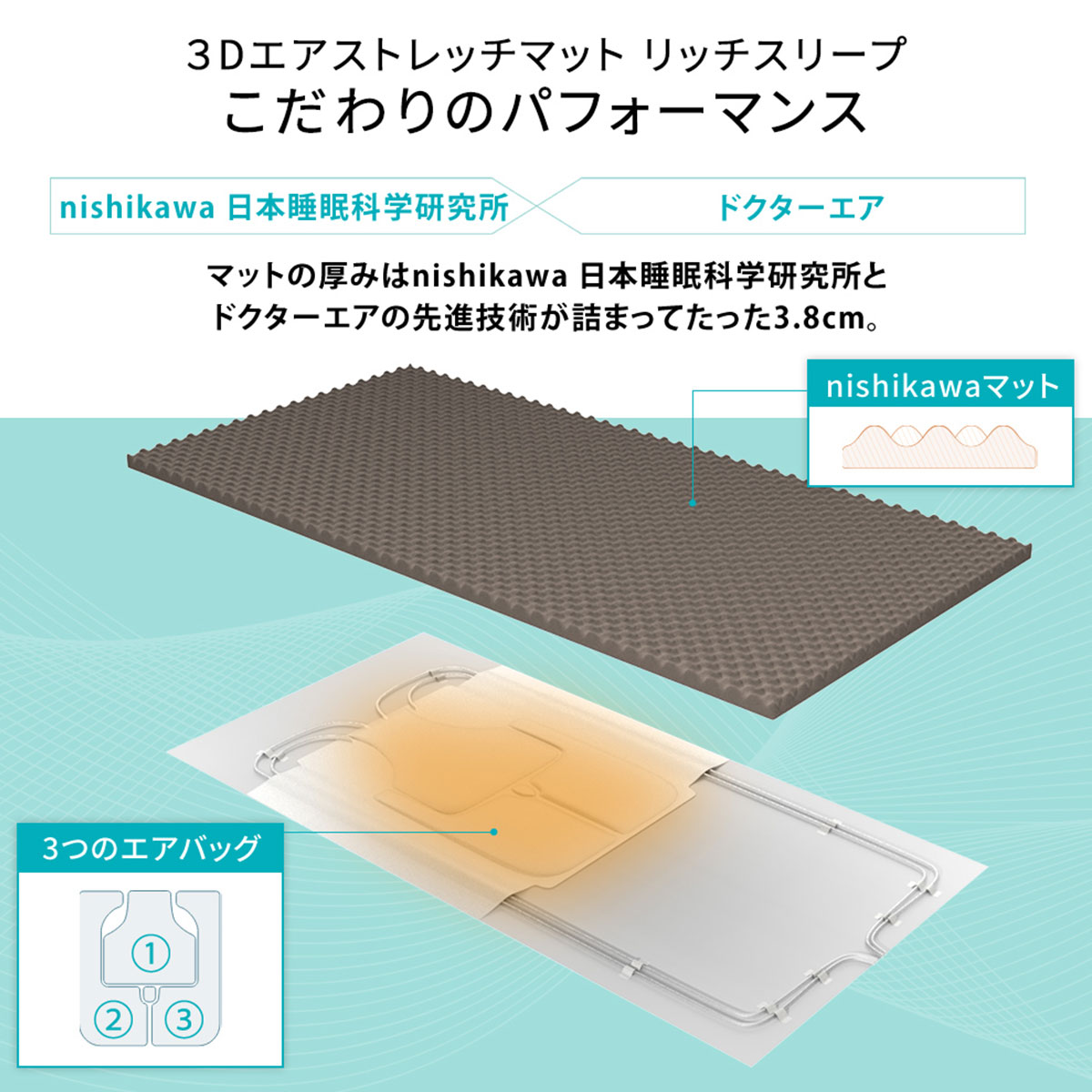 7/29～7/31】ドクターエア 3Dエアストレッチマット リッチスリープ