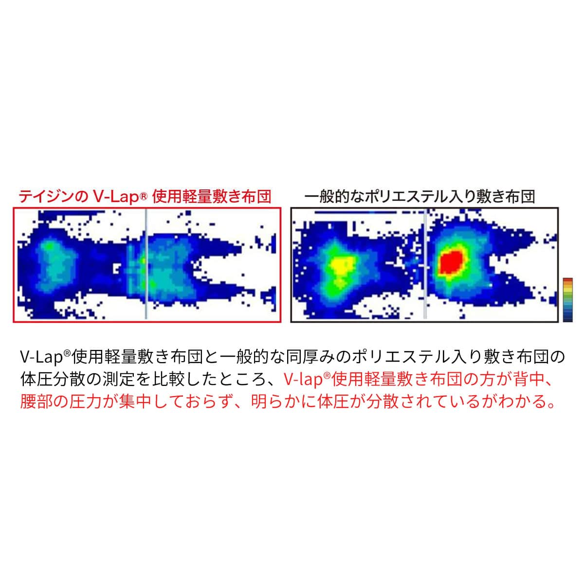軽量コンパクト敷布団 スゴ軽2 | ABCミッケ｜【公式】ABC通販サイト