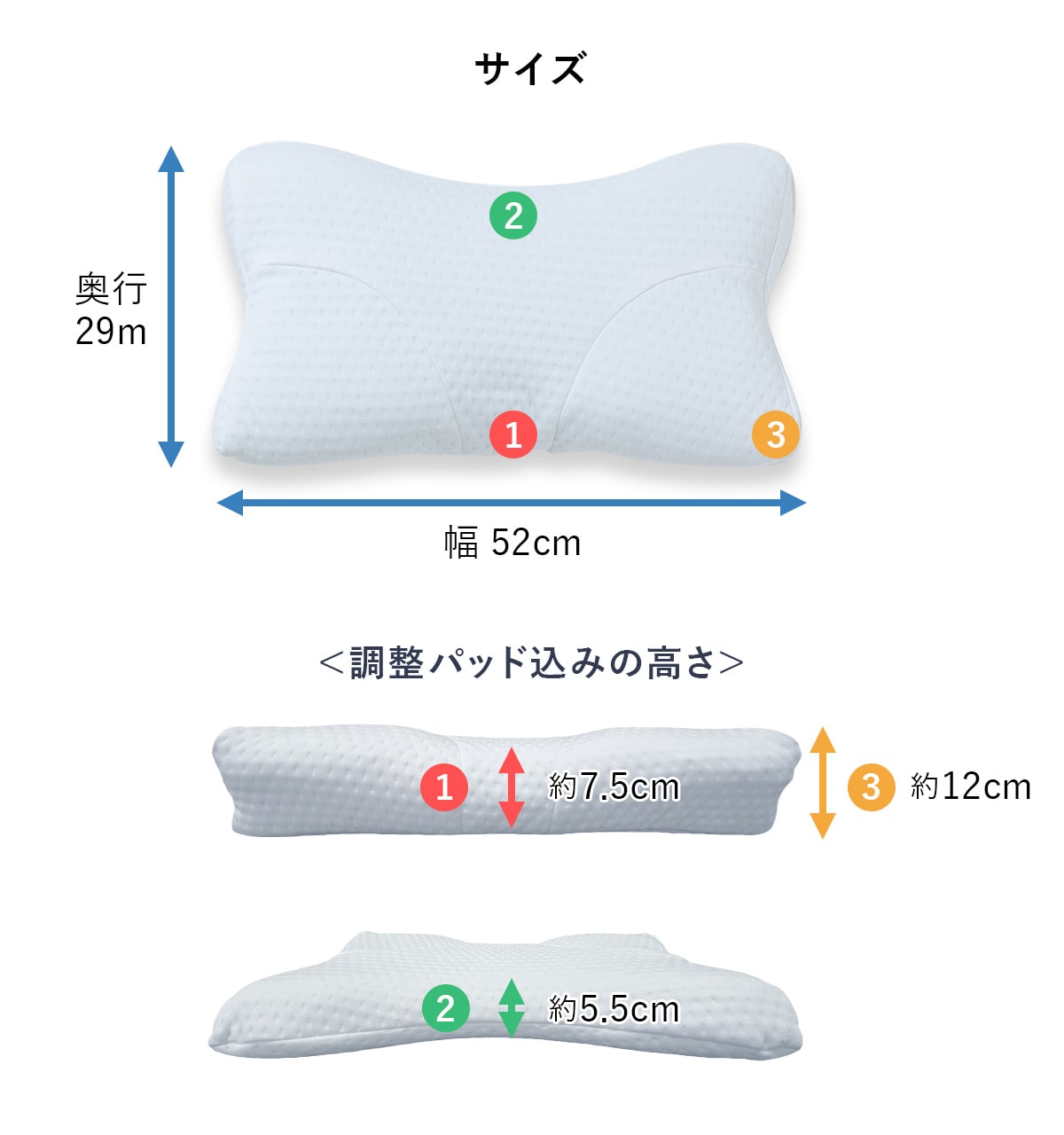 RAKUNA 整体枕 | ABCミッケ｜【公式】ABC通販サイト