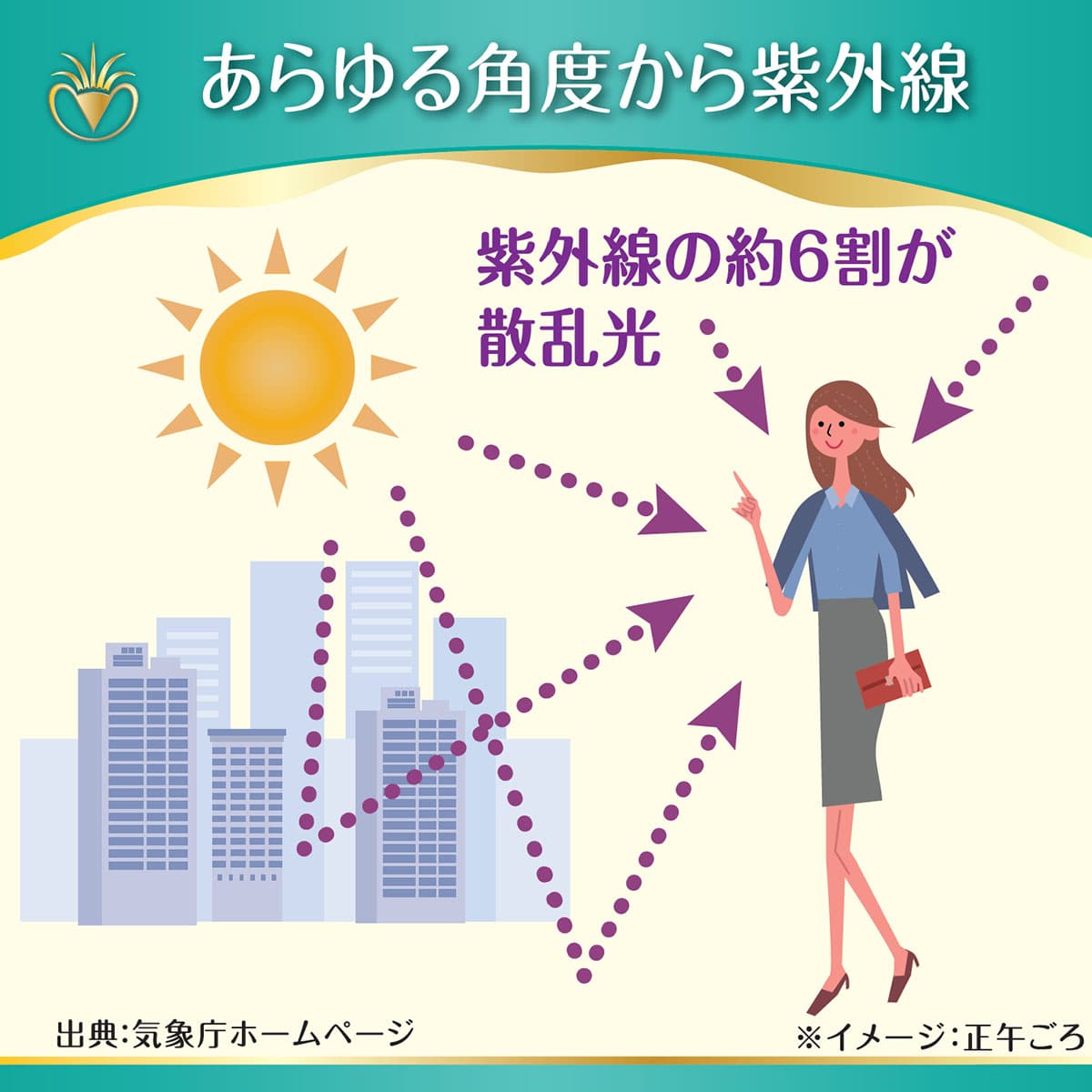 アイブレラシェード | ABCミッケ｜【公式】ABC通販サイト
