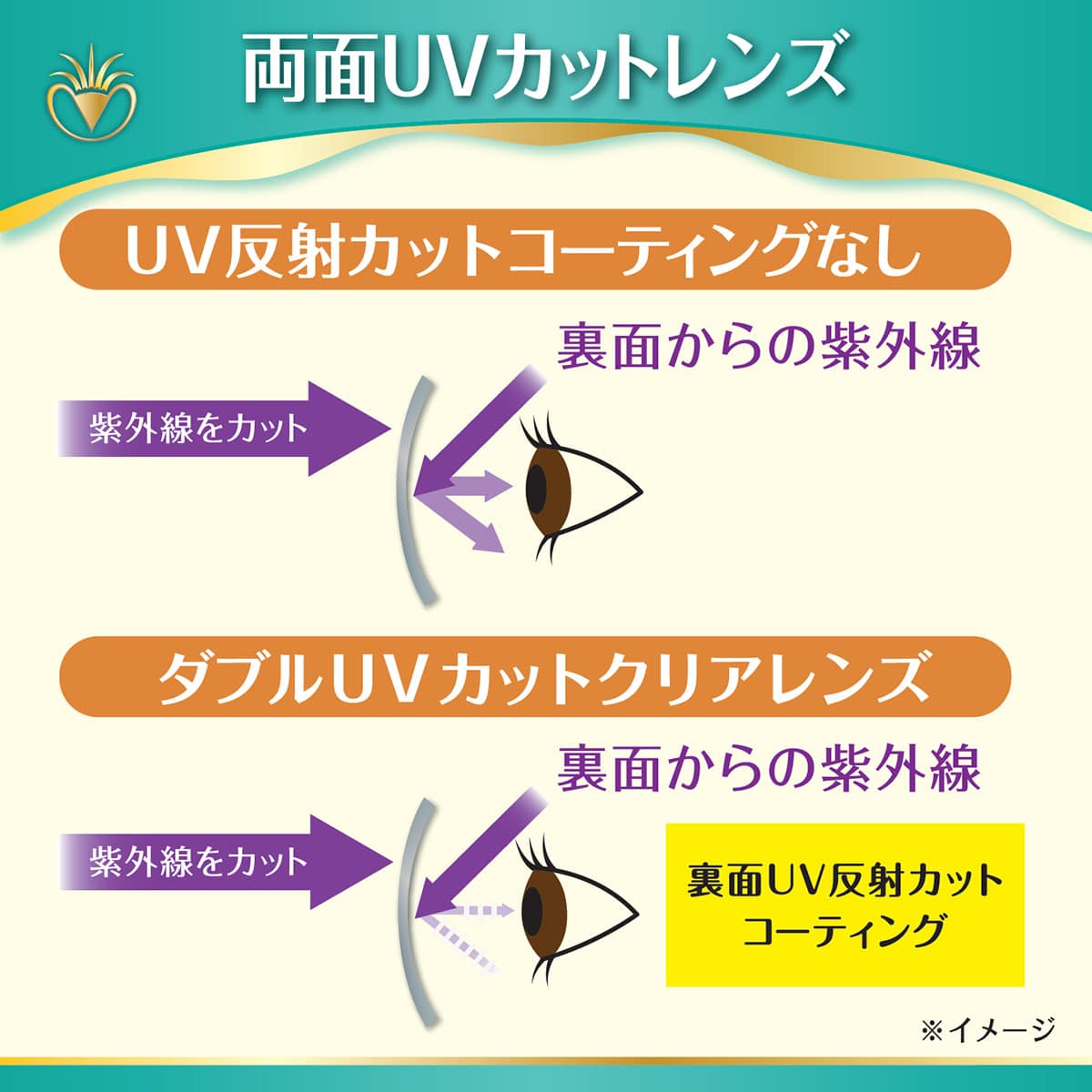 アイブレラシェード | ABCミッケ｜【公式】ABC通販サイト