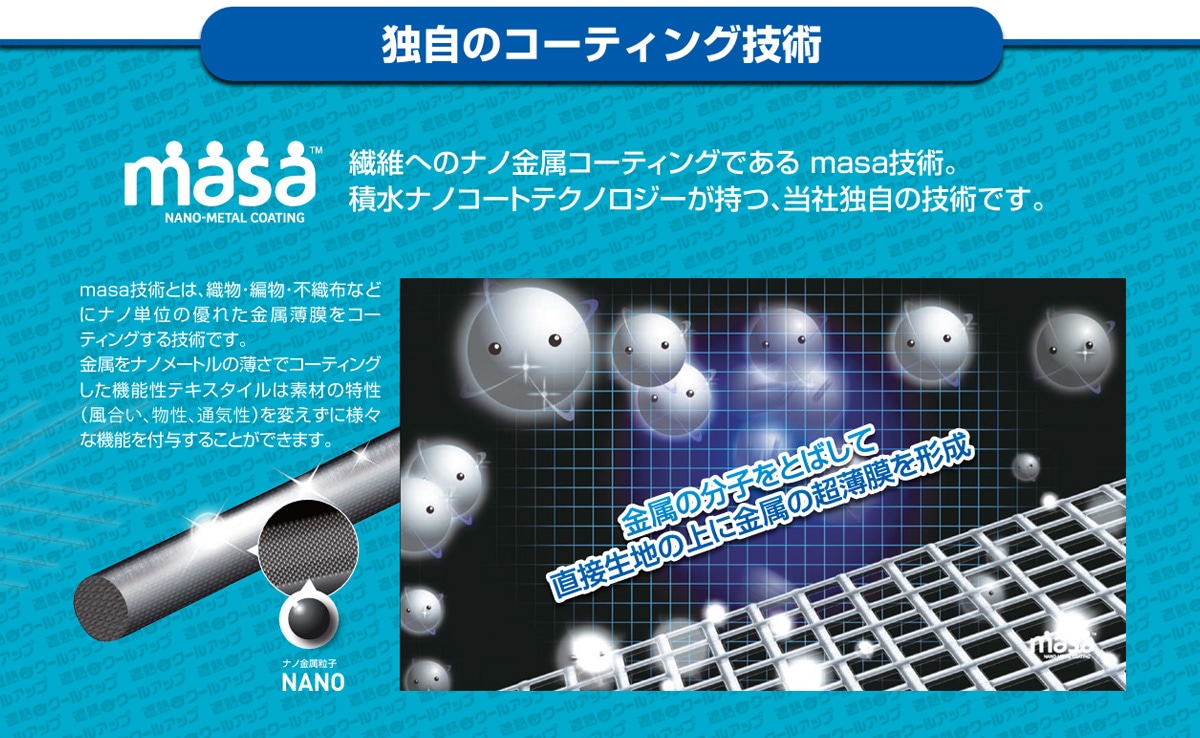 SEKISUI クールアップ プラス 2枚セット Amazon.co.jp: セキスイ 遮熱クールアップ 100x200cm 2枚セット