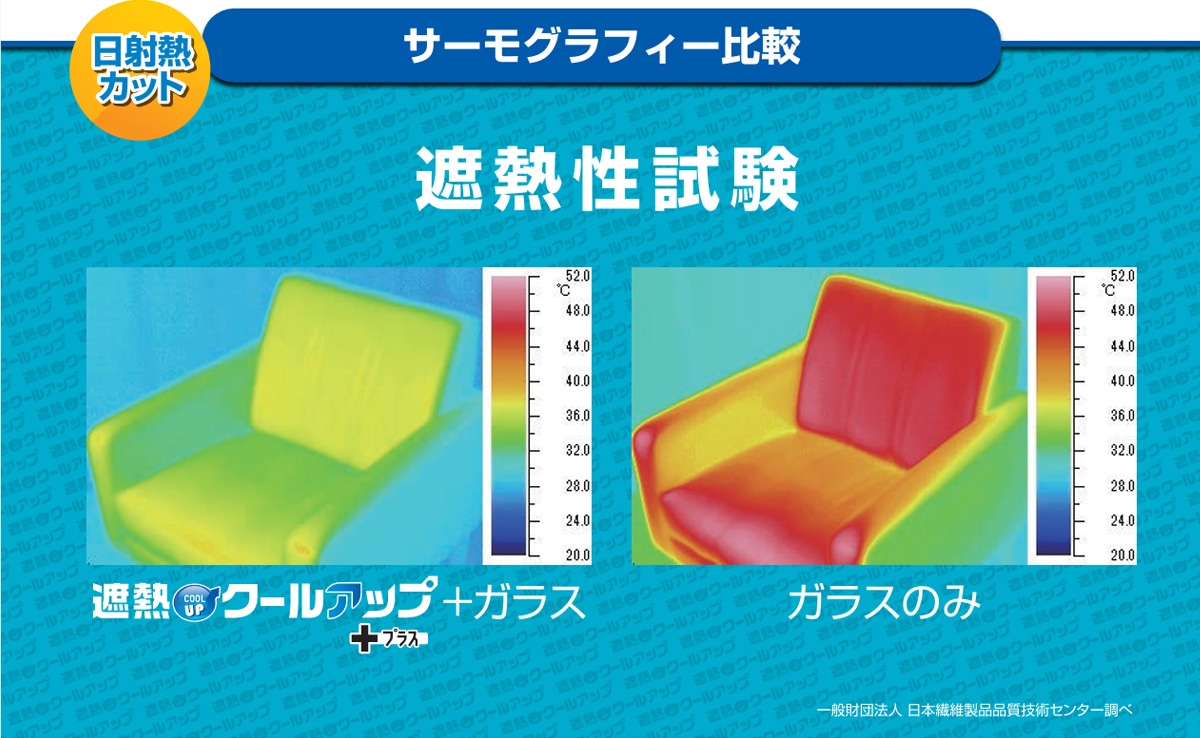 【未使用】遮熱クールアップ プラス 100×200cm 4枚 JW000238_lp07.jpg
