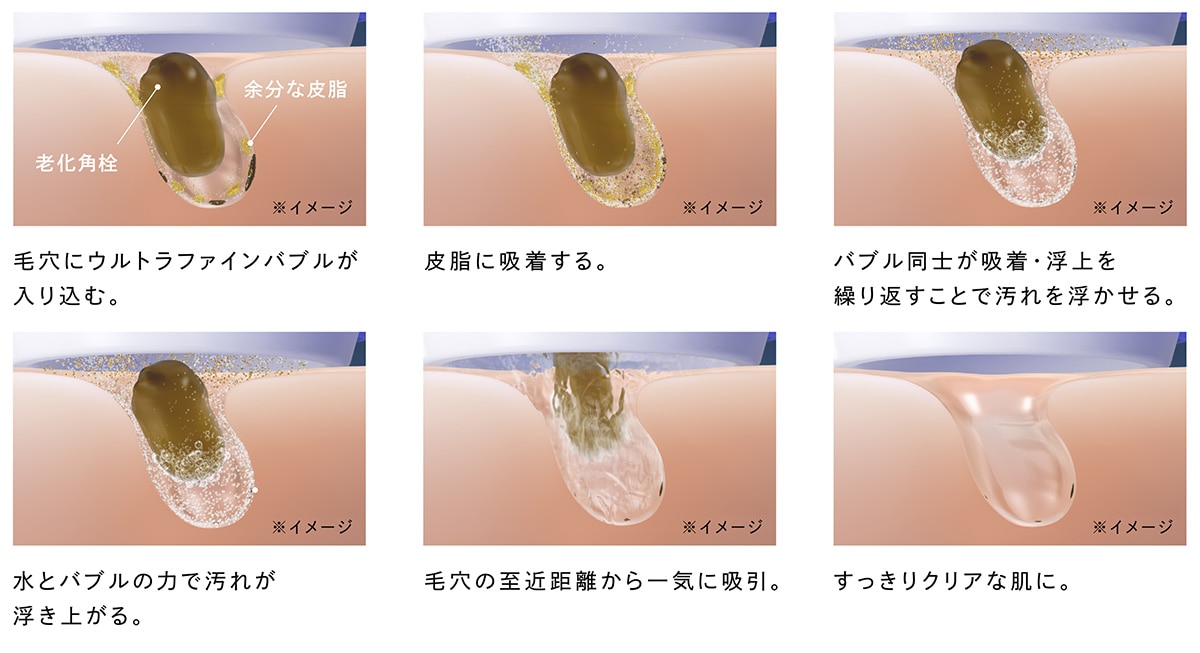 リファ ハイドラクリア(ReFa HYDRA CLEAR) | ABCミッケ｜【公式