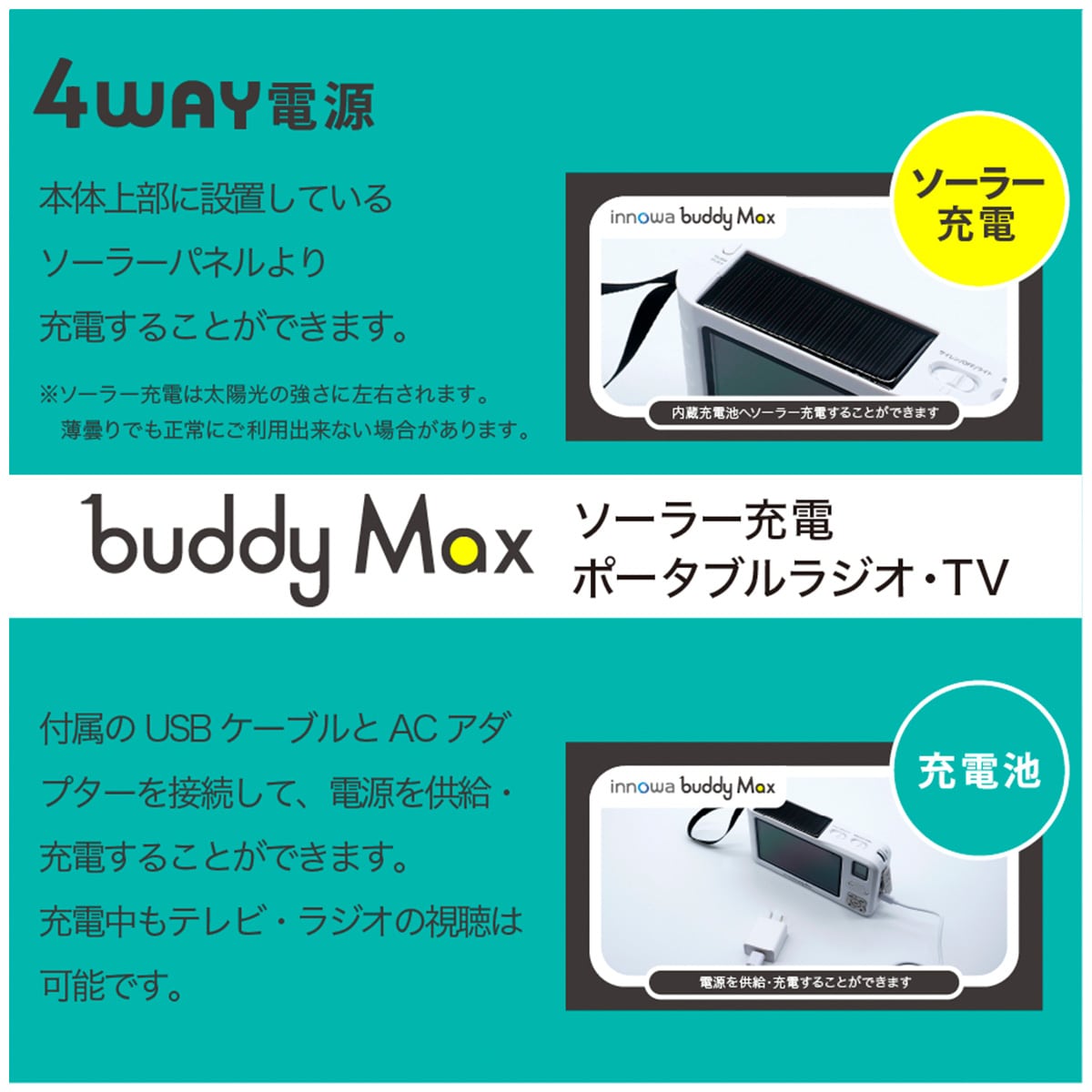 イノワバディマックス ポータブルテレビ・ラジオ | ABCミッケ