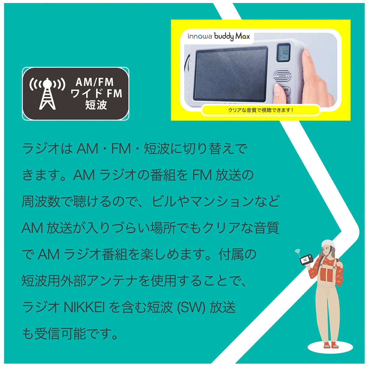 イノワバディマックス ポータブルテレビ・ラジオ | ABCミッケ
