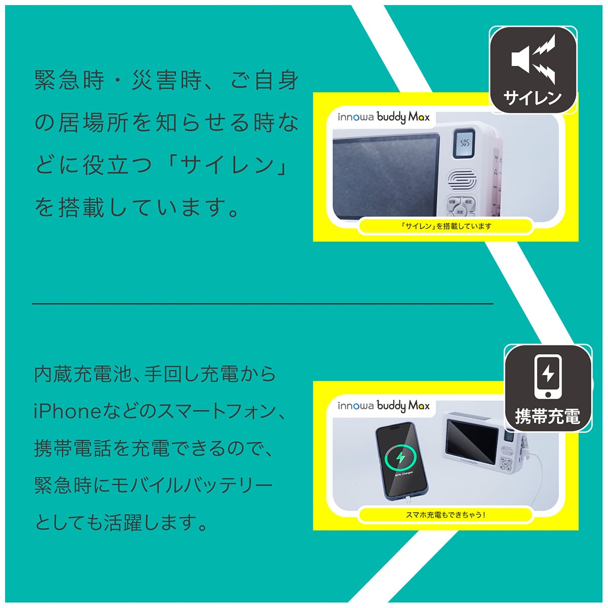 イノワバディマックス ポータブルテレビ・ラジオ | ABCミッケ