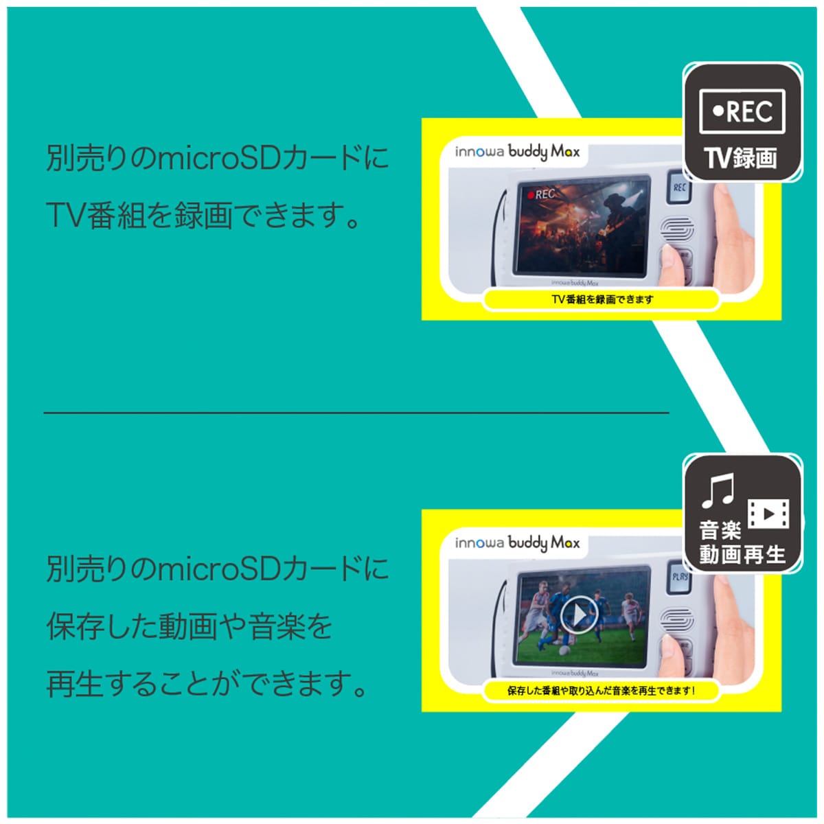 イノワバディマックス ポータブルテレビ・ラジオ | ABCミッケ