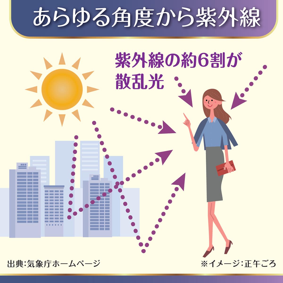 アイブレラタイムレス | ABCミッケ｜【公式】ABC通販サイト