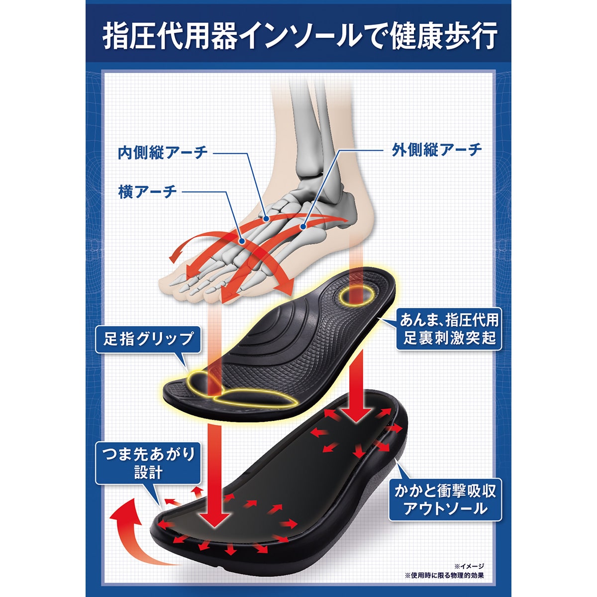 整体師が本気で考えた足指足裏立体健康サボシューズ | ABCミッケ
