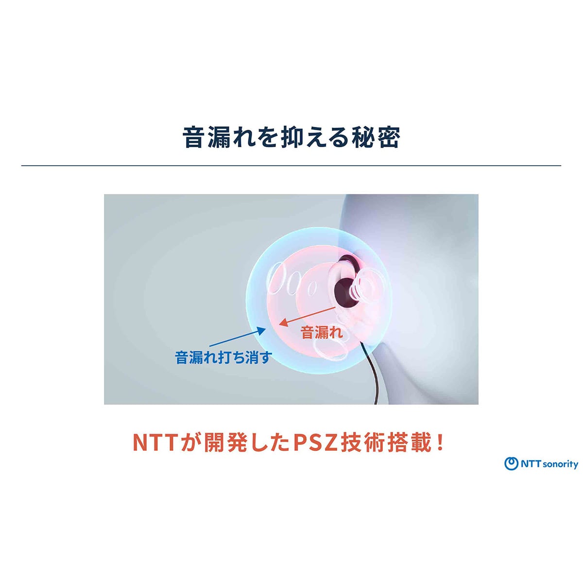 NTTソノリティ nwm オープンイヤーワイヤレス耳スピーカー有線耳