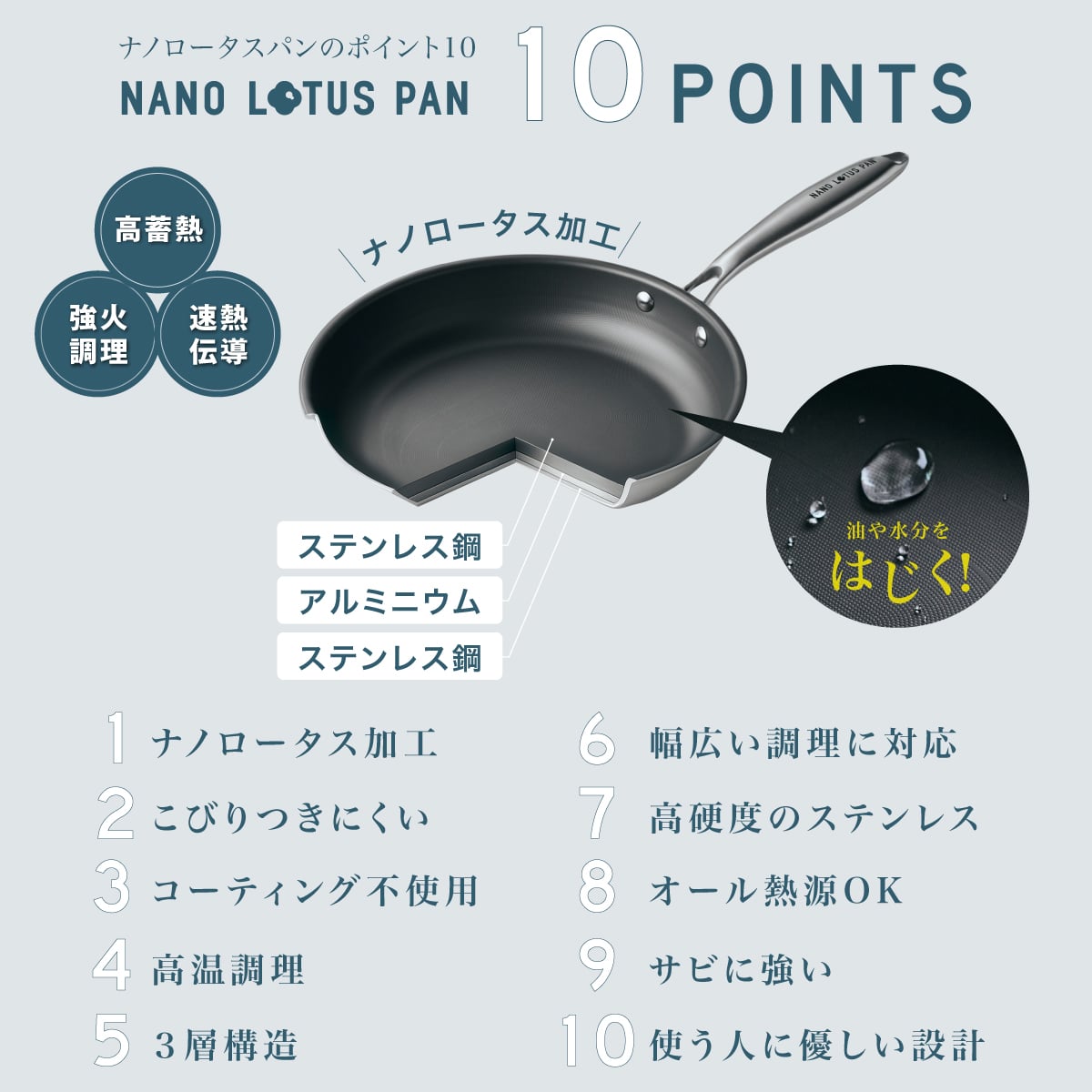 ナノロータスパンセット(20cm+26cm) | ABCミッケ｜【公式】ABC通販