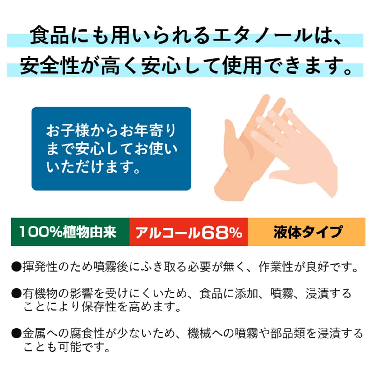 プロ用エタノール製剤68 詰替用 ２箱セット ａｂｃかうも 公式 Abc朝日放送テレビ通販サイト
