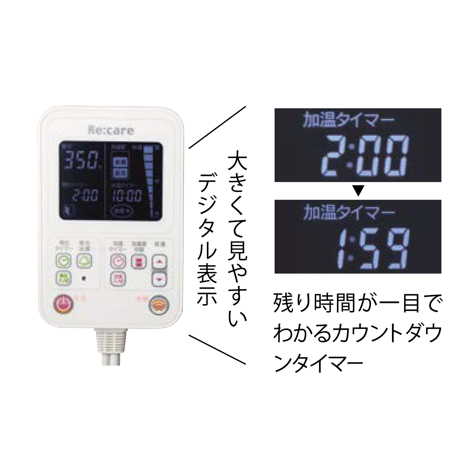 【西川】家庭用電位治療器リケア シングル