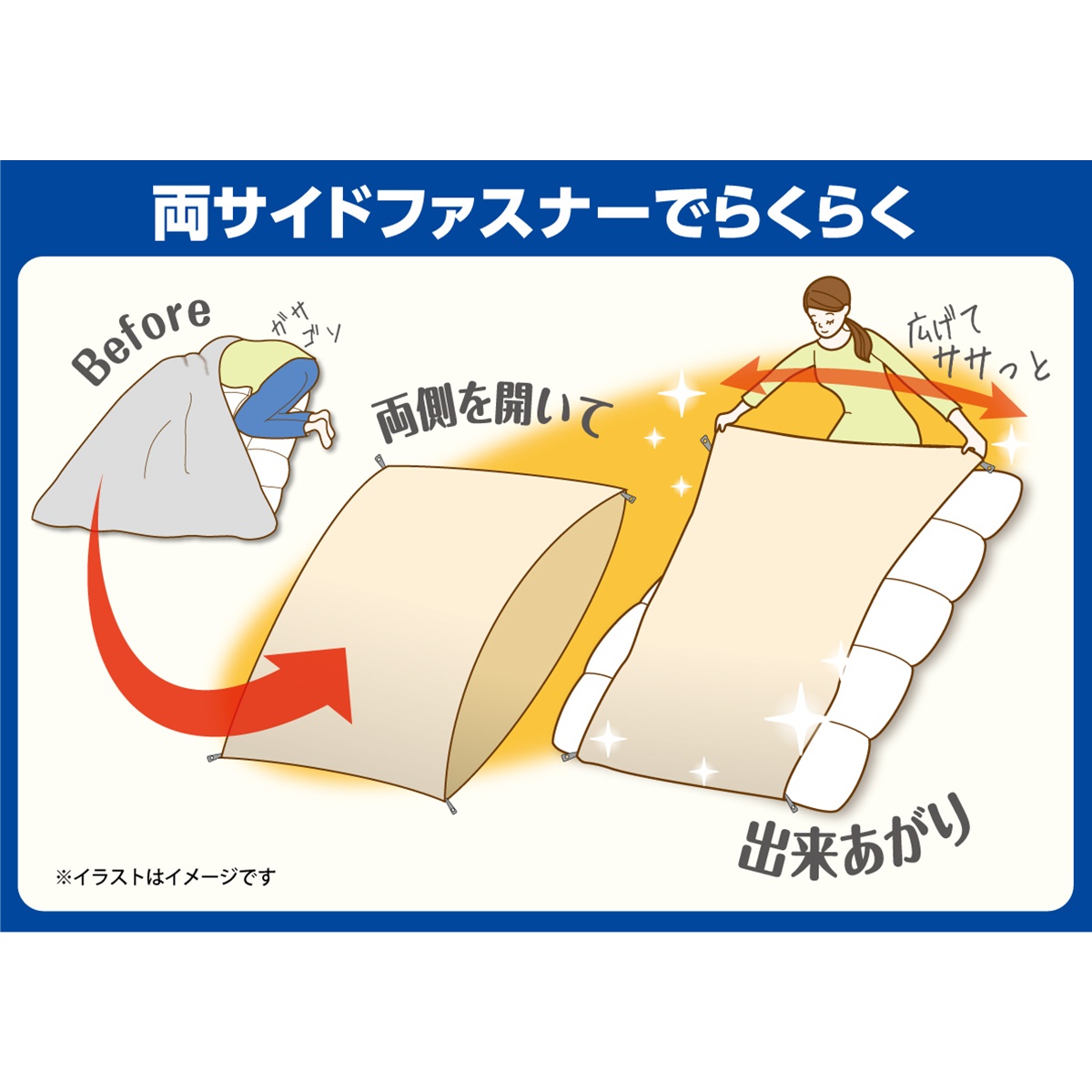 西川 抗菌加工 綿100 掛けふとんカバー ダブル チェック柄 ライトグリーン ａｂｃミッケ 公式 Abc朝日放送テレビ通販サイト