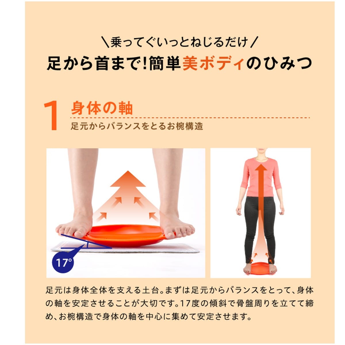 ネジラッパープラス ａｂｃミッケ 公式 Abc朝日放送テレビ通販サイト