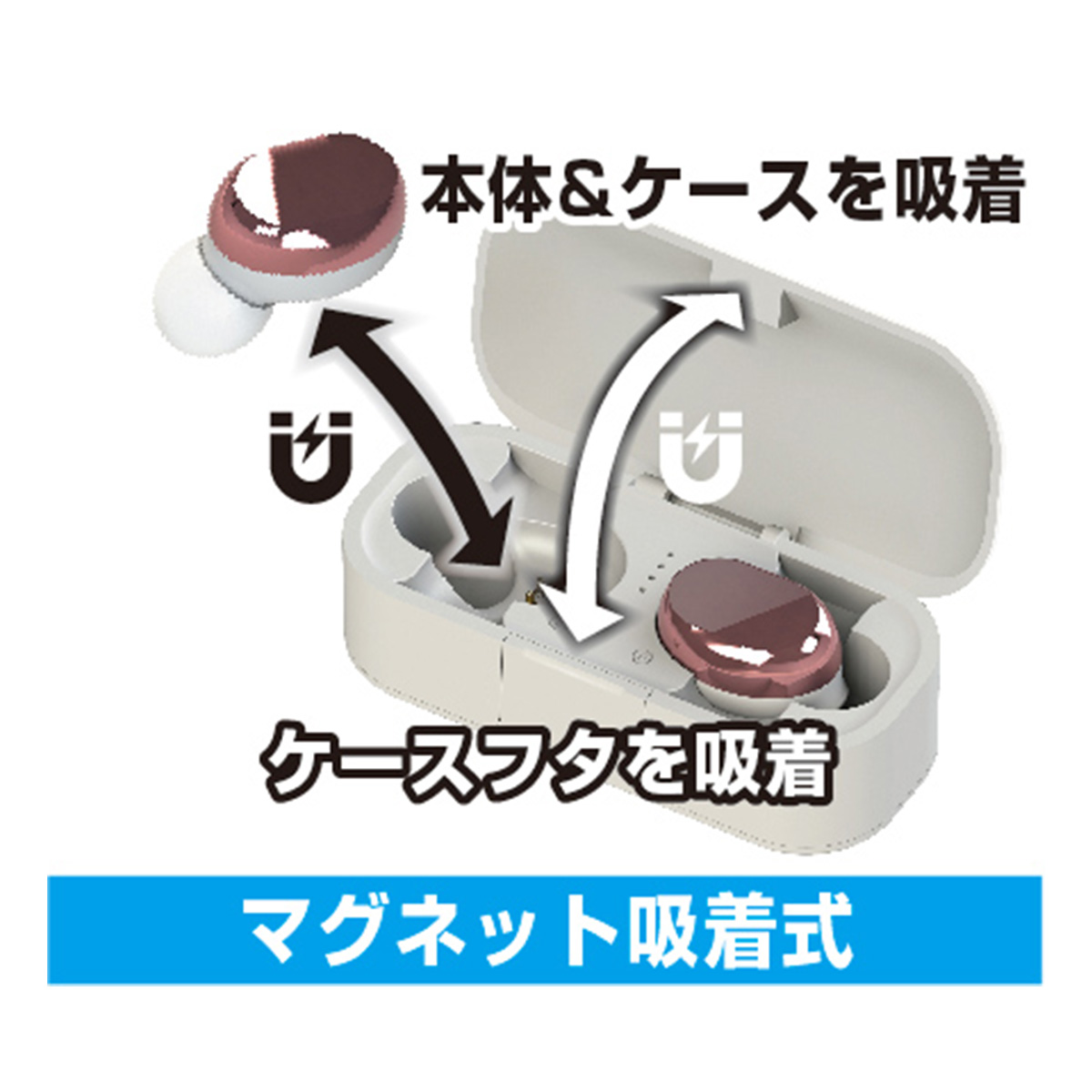 【カシムラ】完全ワイヤレスステレオイヤホン2 充電ケース付