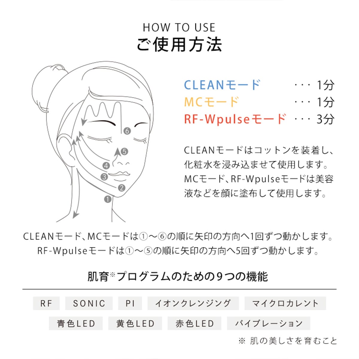 【最安】新品Refa ビューテックレイズ＋専用美容液3個付