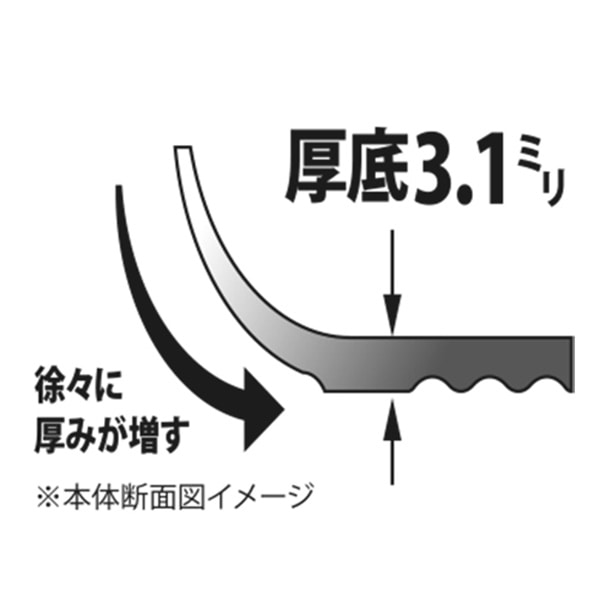 【リョーガ】ディープフライパン 22cm