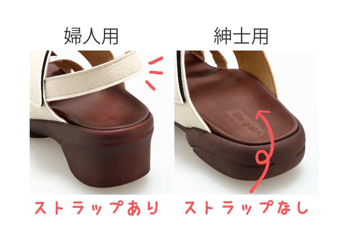 婦人用と紳士用のちがい