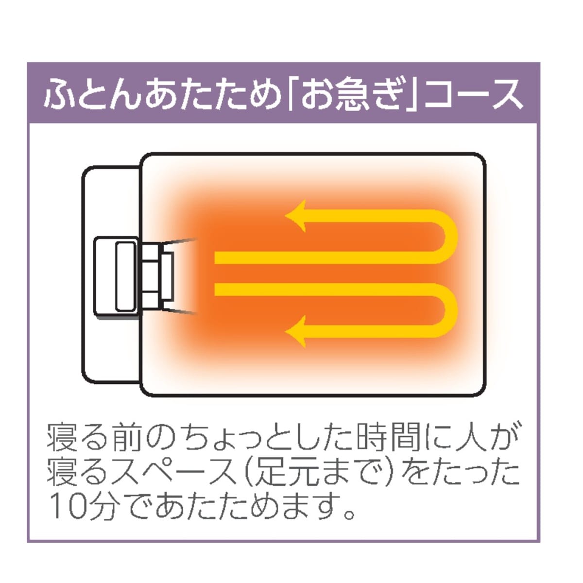 象印 ふとん乾燥機 | ＡＢＣミッケ｜【公式】ABC通販サイト