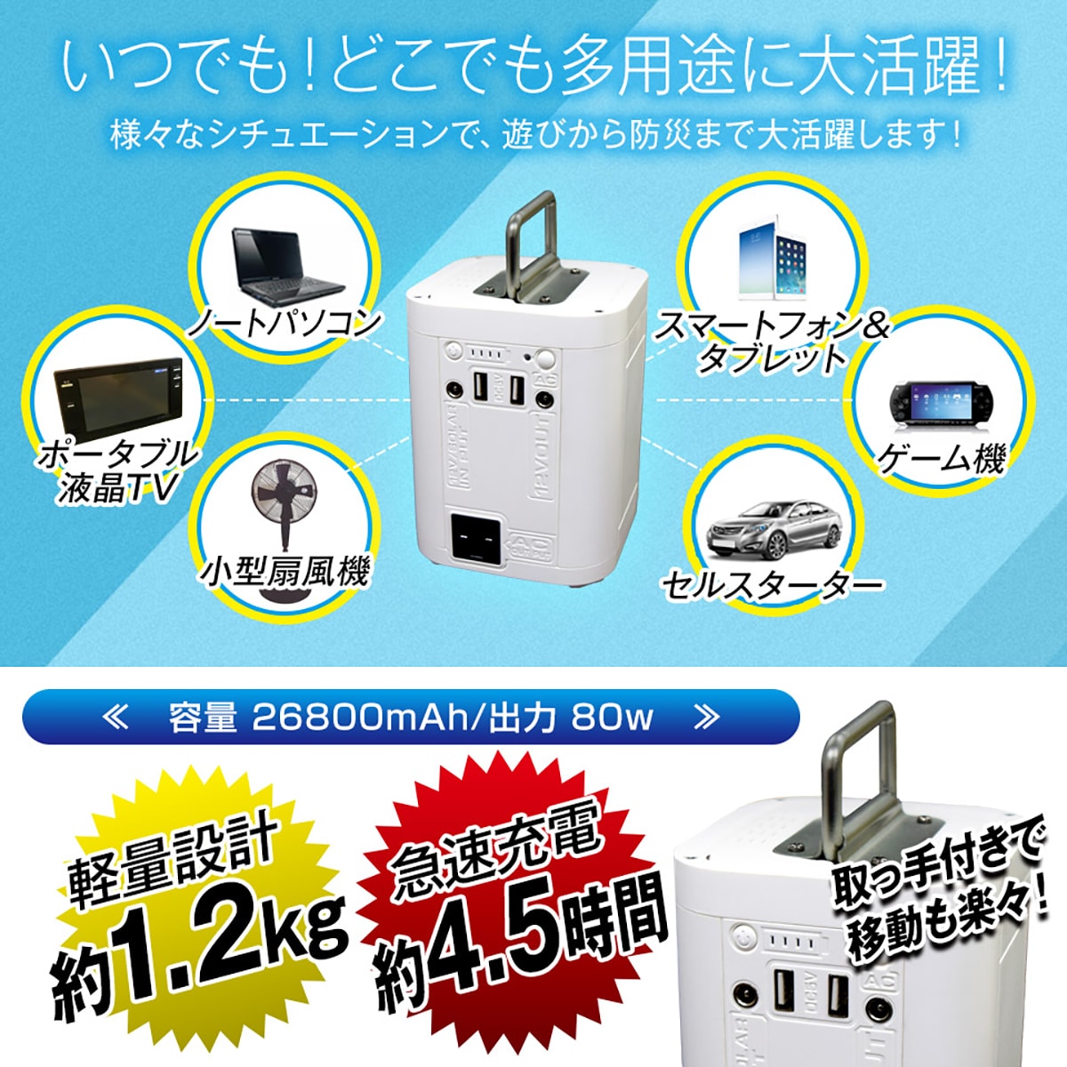 【新品未使用】ポータブルマルチ電源