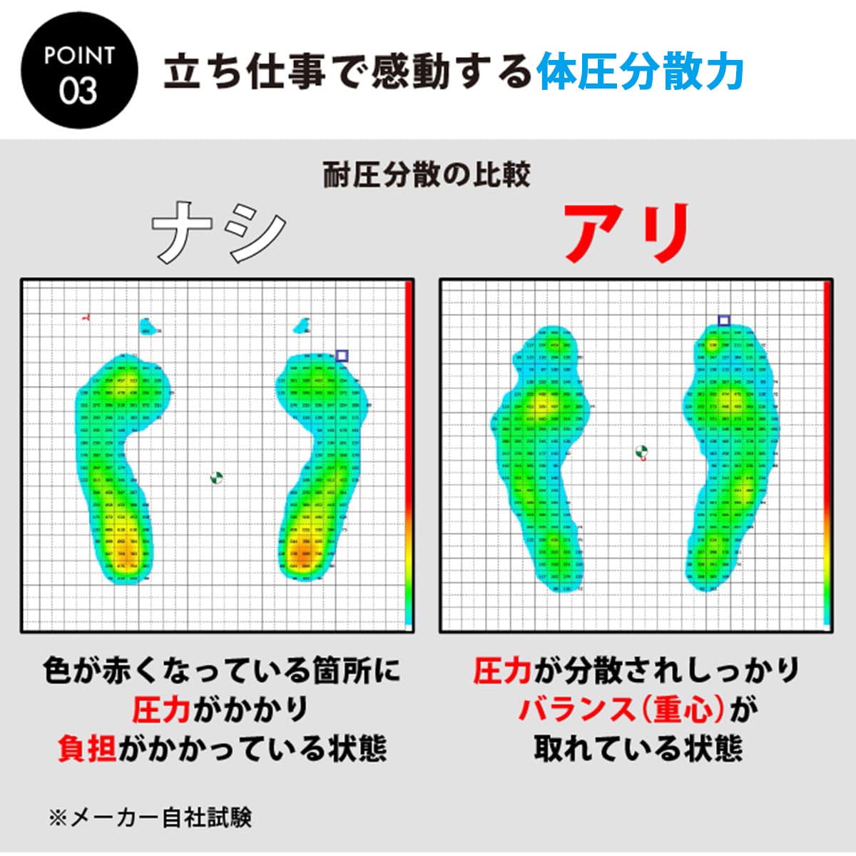 ムテキインソール 単品 | ABCミッケ｜【公式】ABC通販サイト