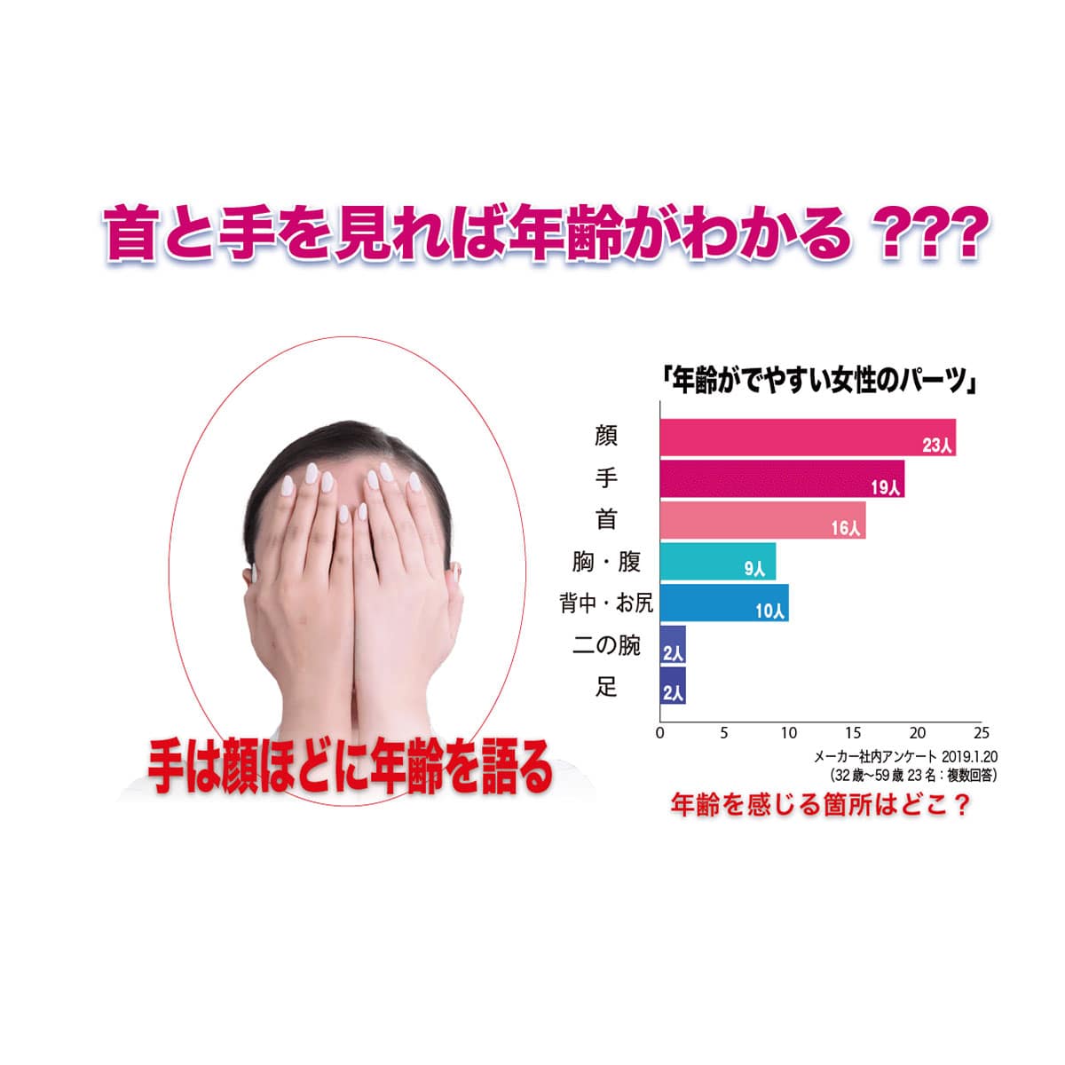 フェイスクリーム mekko538 グルタシカ Mクリーム 60ml: コスメ＆ビューティー | ロフト