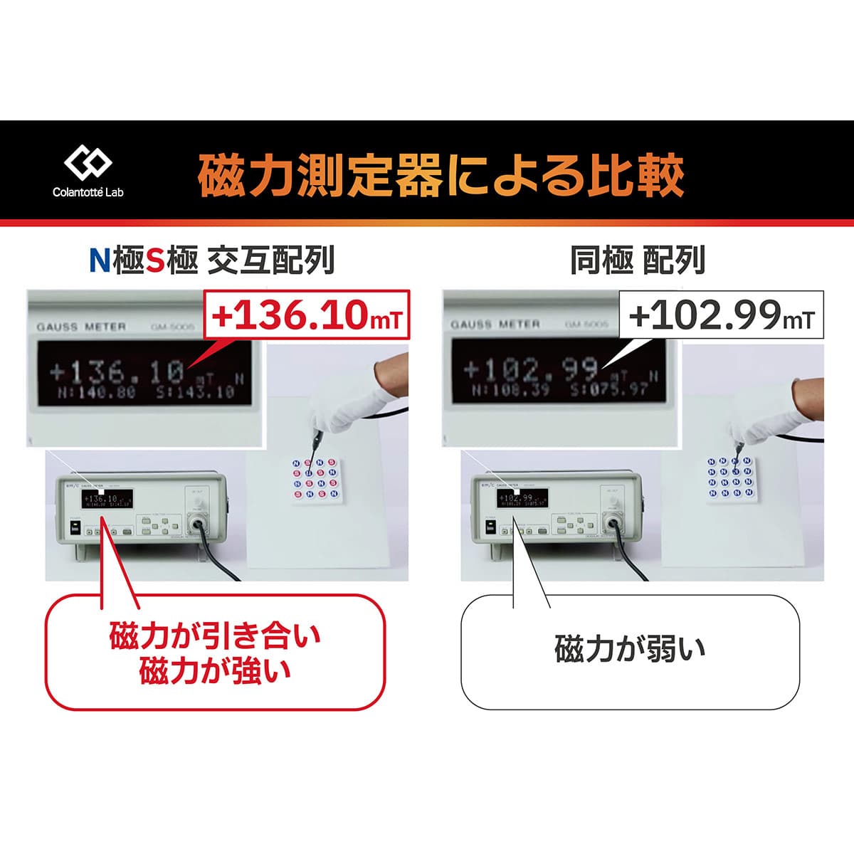 コラントッテlab 磁気敷きパッド | ABCミッケ｜【公式】ABC通販サイト