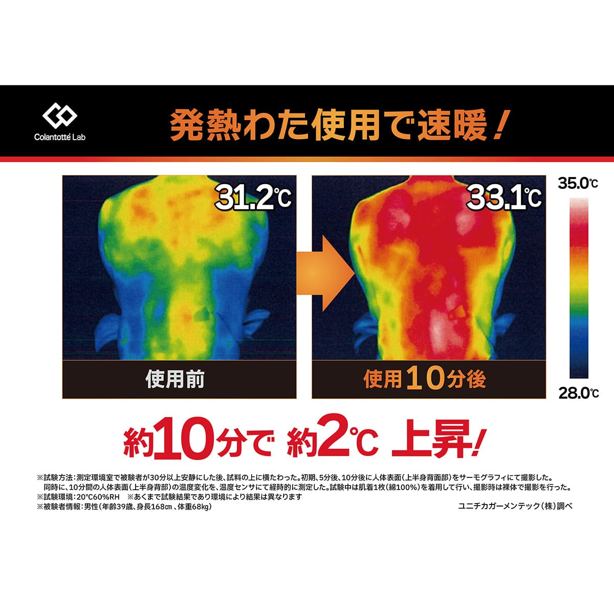 コラントッテlab磁気敷きパッド | ABCミッケ｜【公式】ABC