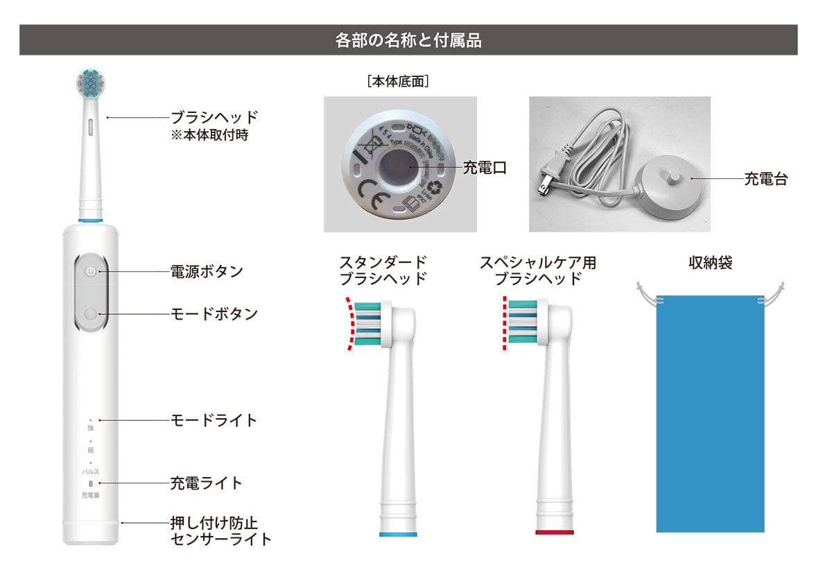 AX-2803 回転式振動歯ブラシ　ROUNBRUSH LE 楽天市場】ラウンブラッシュLE 回転式電動歯ブラシ : 快適生活