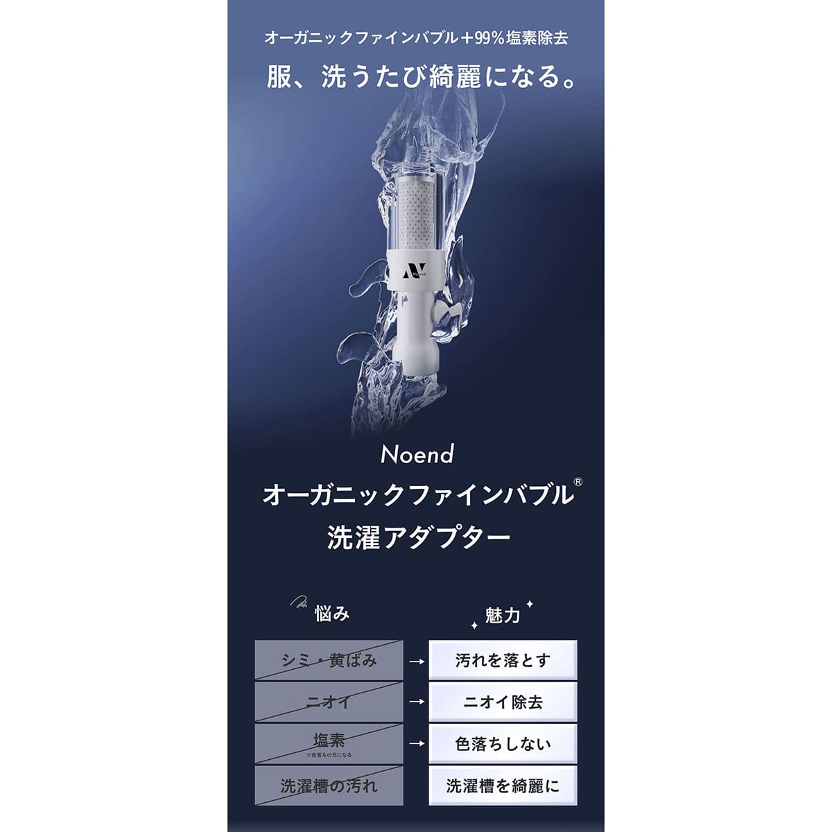 Noend 洗濯機アダプター&フィルターケース | ABCミッケ｜【公式 
