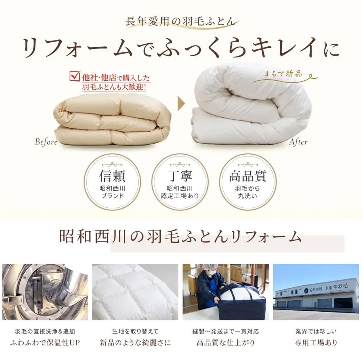 昭和西川の羽毛ふとんリフォーム・シングル単品 | ABCミッケ