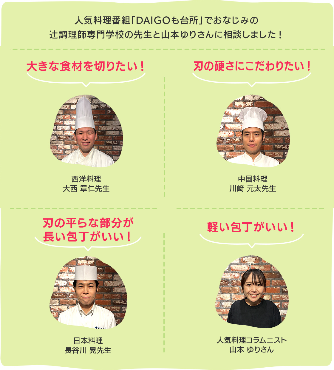 DAIGOも台所コラボ おいしい☆包丁2 | ABCミッケ｜【公式】ABC通販